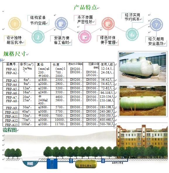 岑溪玻璃钢化粪池