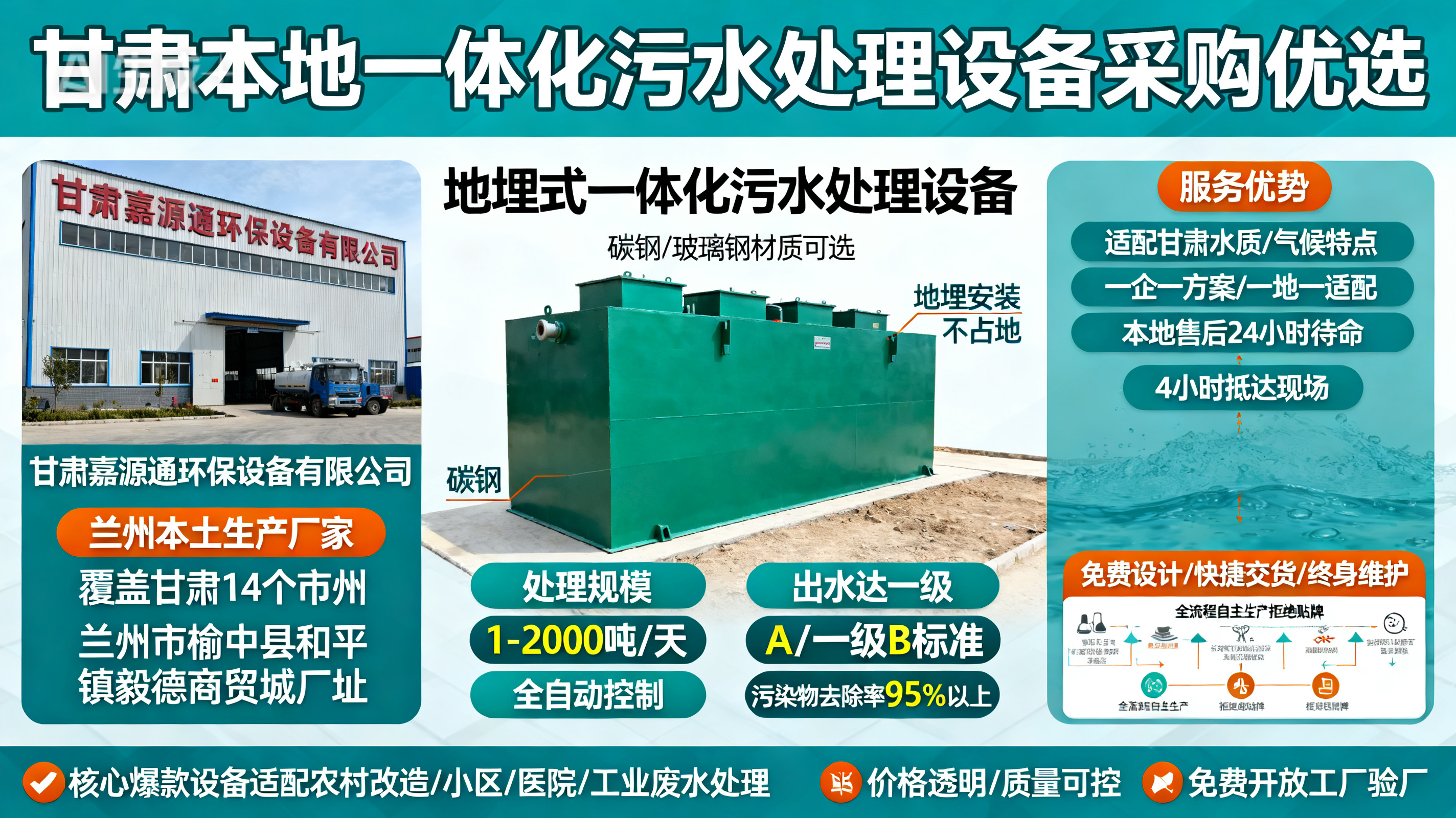 甘肃采购岑溪一体化岑溪污水处理设备_优先选本地生产厂家_直...式解决甘肃污水处理需求_选本地实体厂家_靠谱有保障.jpeg
